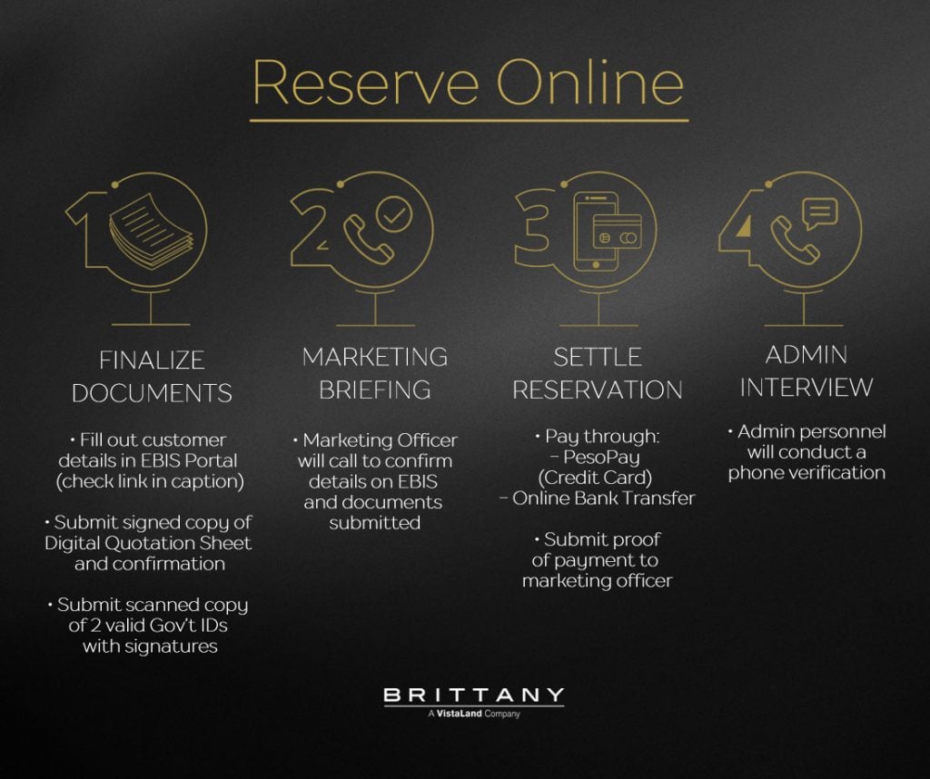 online brittany e-reservation guide | luxury homes by brittany corporation