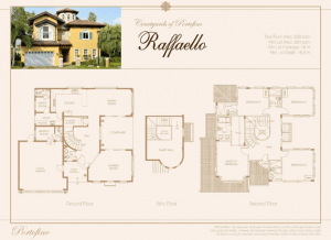 A detailed floor plan of the Raffaello Model Home.