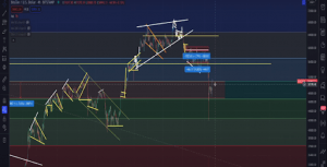 historical graph of cryptocurrency with lateral comments | luxury homes by brittany corporation