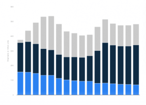 statistics of shipment to the philippines | luxury homes by brittany corporation