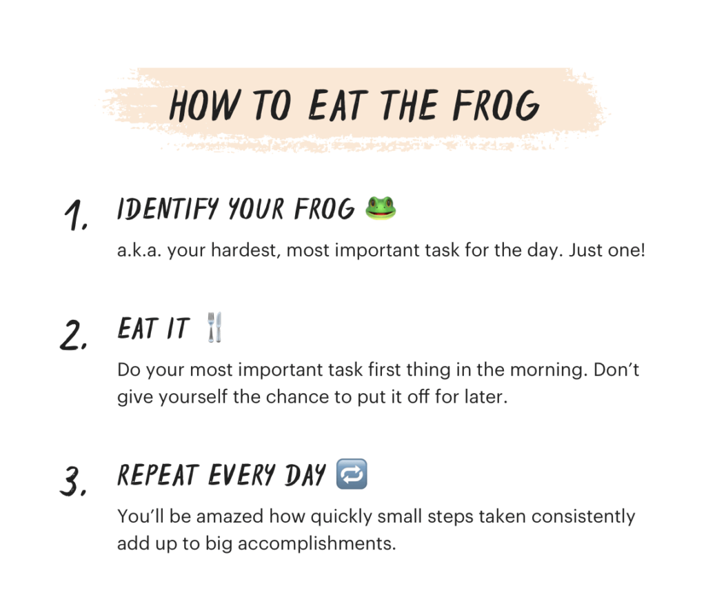 Eat the Frog