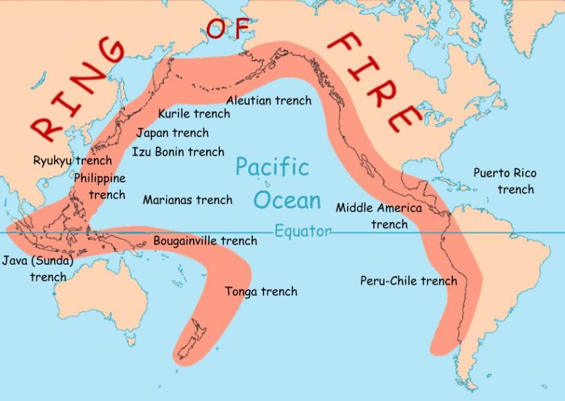 Photo illustration of the ring of fire